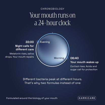 Awake Morning Toothpaste